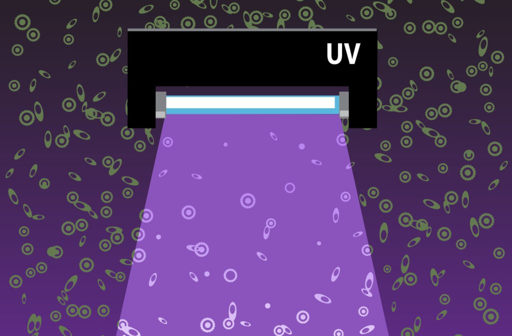 Illustration of UV light killing harmful germs that may be find in air