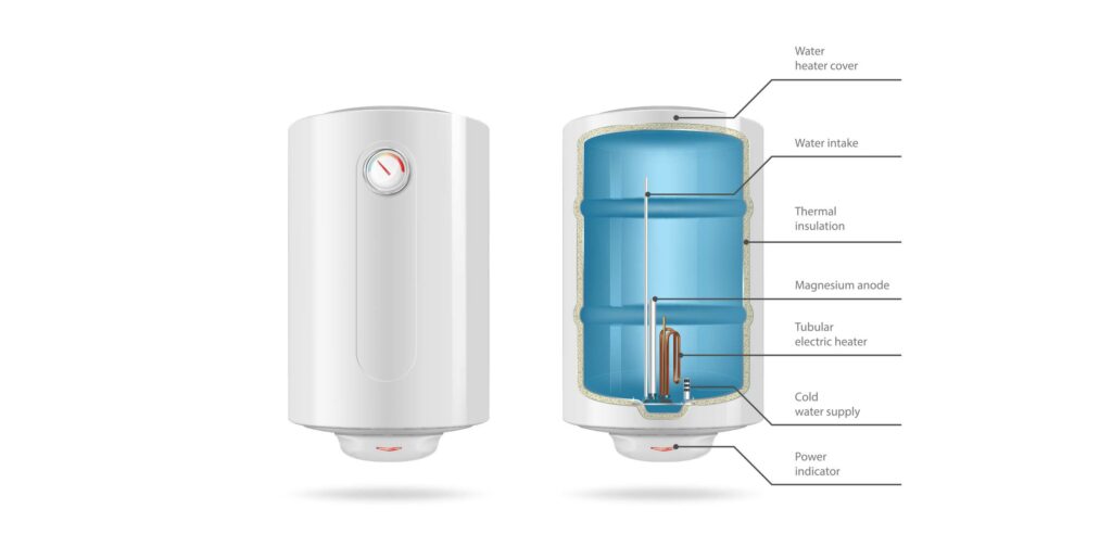 Diagram showing the inner workings of a hot water tank - Can I Turn Off My Water Heater?
