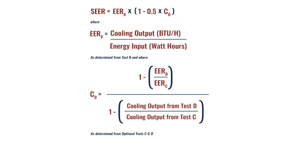 SEER calculation