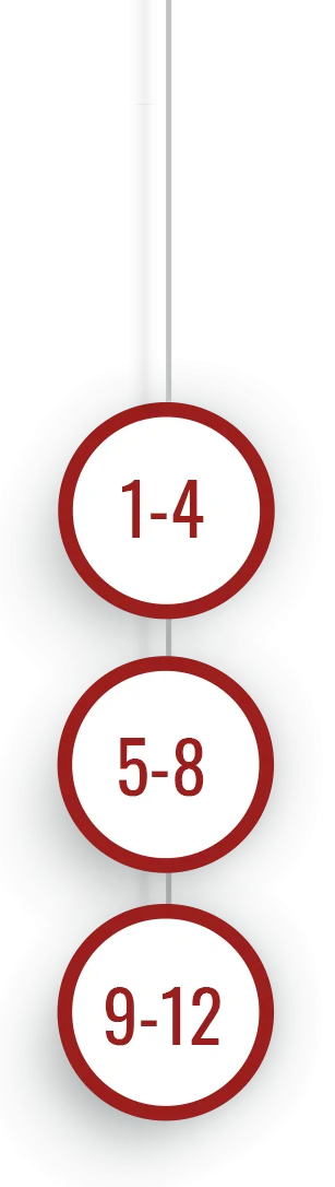 MERV rating system image for furnace filters