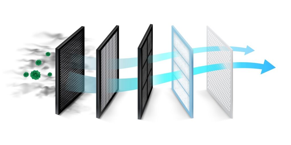 Rendering of different AC filters trapping bacteria to let clean air into home