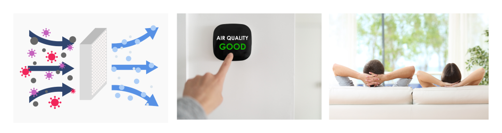 A panel of three images. The first image is an illustration of the air filtration process. The second image depicts the concept of creating good air quality. The third image shows a couple comfortably enjoying fresh air at home.