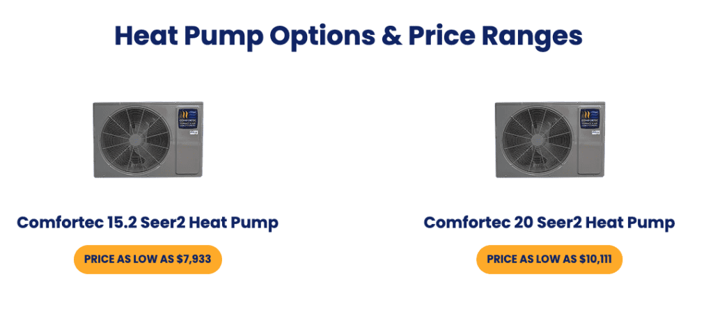 Heat Pump equipment options with starting at prices